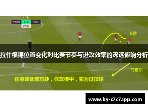 拉什福德位置变化对比赛节奏与进攻效率的深远影响分析