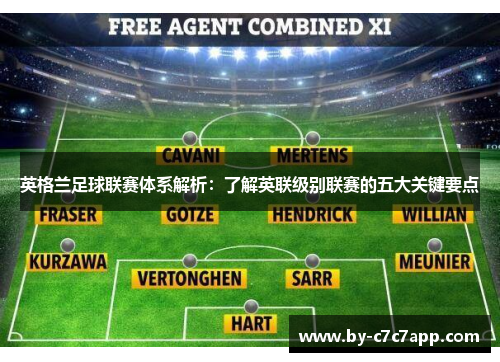 英格兰足球联赛体系解析：了解英联级别联赛的五大关键要点