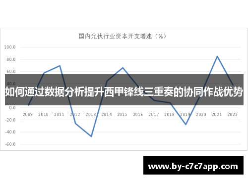 如何通过数据分析提升西甲锋线三重奏的协同作战优势