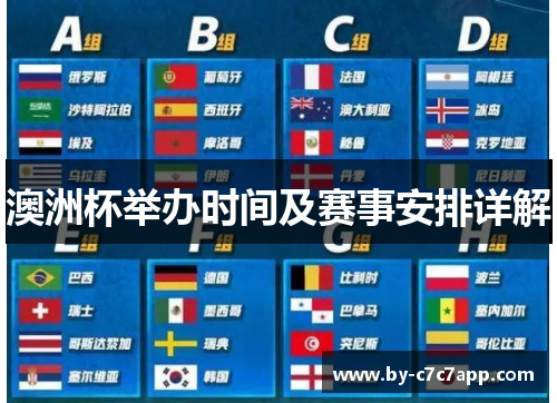 澳洲杯举办时间及赛事安排详解