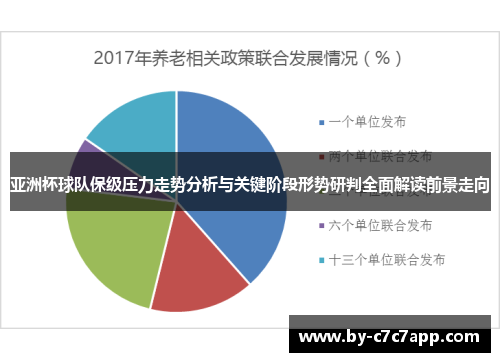 亚洲杯球队保级压力走势分析与关键阶段形势研判全面解读前景走向