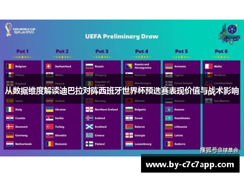 从数据维度解读迪巴拉对阵西班牙世界杯预选赛表现价值与战术影响