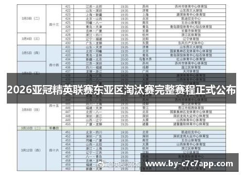 2026亚冠精英联赛东亚区淘汰赛完整赛程正式公布